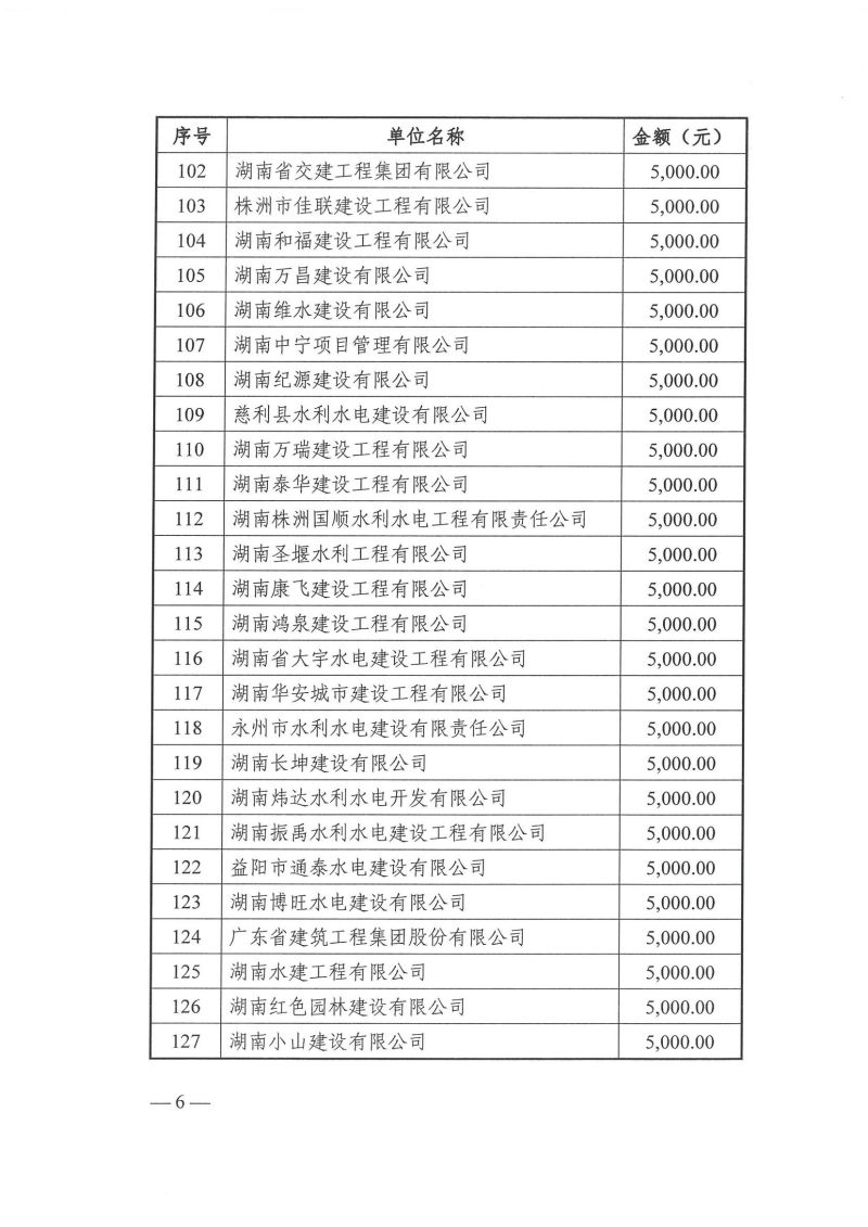 懷化市水利電力工程建設總承包有限公司|懷化水利水電工程